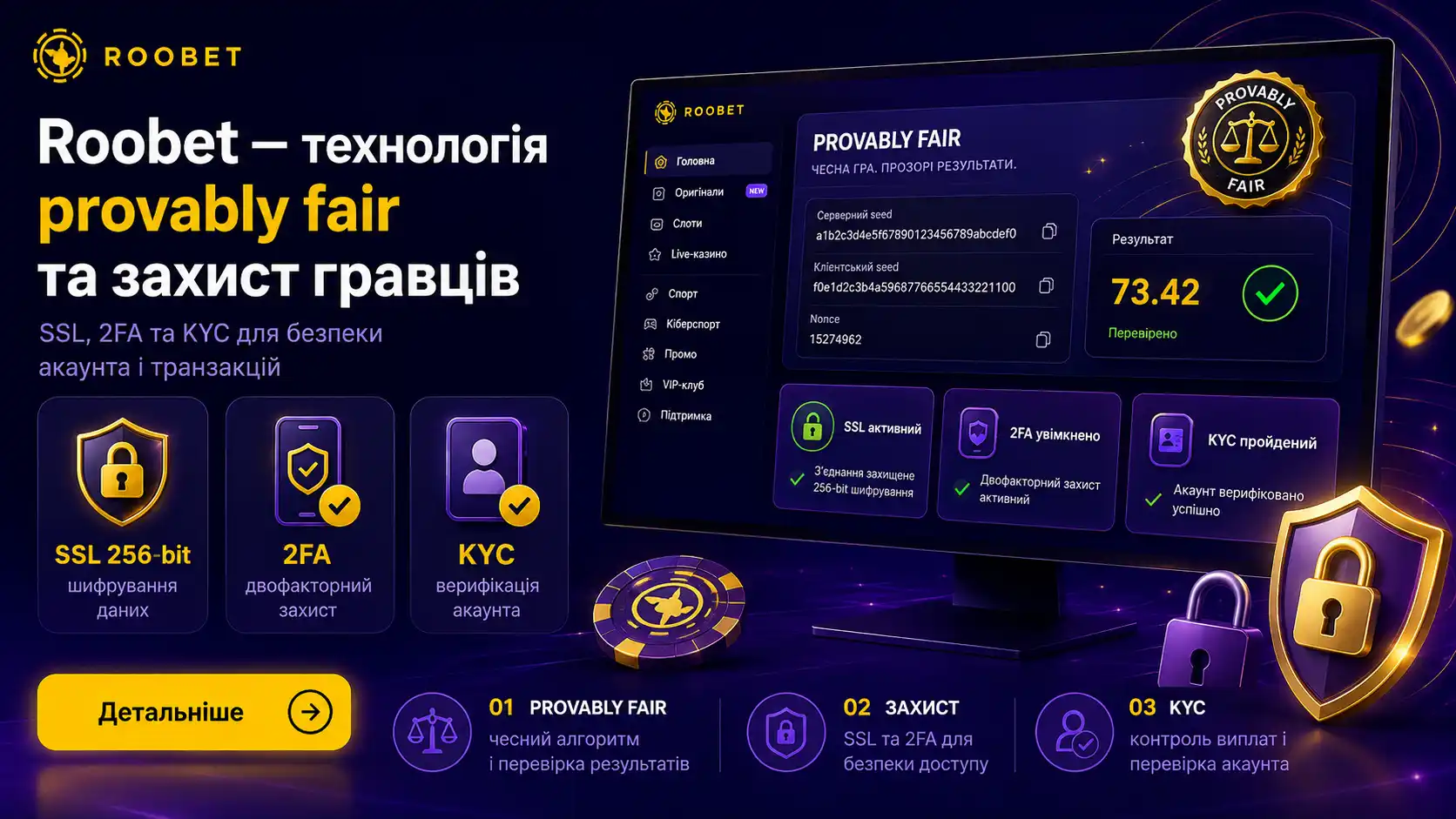 Roobet &mdash; технологія provably fair та захист гравців: SSL, 2FA, KYC